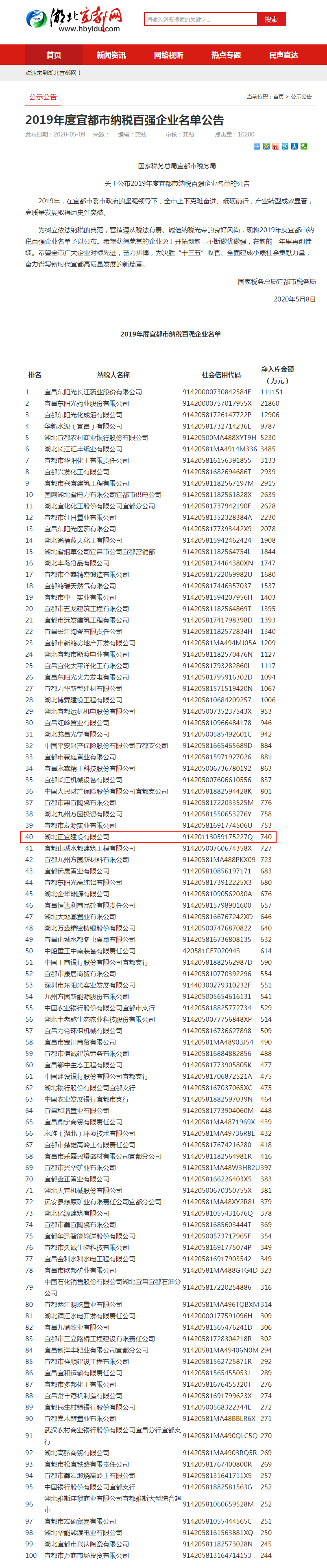 2019年度宜都市纳税百强企业名单公告.jpg